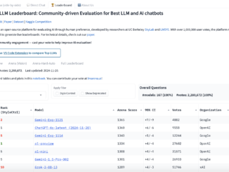 Google Upgrades Gemini-exp-1121: Advancing AI Performance in Coding, Math, and Visual Understanding