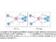 Task-Specific Data Selection: A Practical Approach to Enhance Fine-Tuning Efficiency and Performance