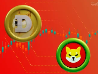 Top Memecoins Struggling to Recover-What’s Next for Shiba Inu (SHIB) & Dogecoin (DOGE)