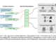 CMU Researchers Propose QueRE: An AI Approach to Extract Useful Features from a LLM