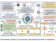 Researchers from Fudan University and Shanghai AI Lab Introduces DOLPHIN: A Closed-Loop Framework for Automating Scientific Research with Iterative Feedback