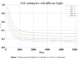 Enhancing Instruction Tuning in LLMs: A Diversity-Aware Data Selection Strategy Using Sparse Autoencoders