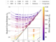 This AI Paper from Apple Introduces a Distillation Scaling Law: A Compute-Optimal Approach for Training Efficient Language Models