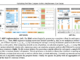 Optimizing Test-Time Compute for LLMs: A Meta-Reinforcement Learning Approach with Cumulative Regret Minimization