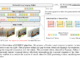 STORM (Spatiotemporal TOken Reduction for Multimodal LLMs): A Novel AI Architecture Incorporating a Dedicated Temporal Encoder between the Image Encoder and the LLM