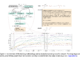 ether0: A 24B LLM Trained with Reinforcement Learning RL for Advanced Chemical Reasoning Tasks