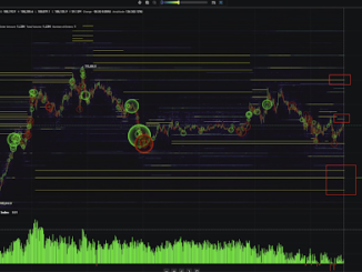 Bid-Ask Spread Tightens-Here What it Means for the BTC Price Rally