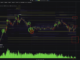 Bid-Ask Spread Tightens-Here What it Means for the BTC Price Rally