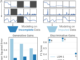 Google Researchers Introduced LSM-2 with Adaptive and Inherited Masking (AIM): Enabling Direct Learning from Incomplete Wearable Data