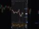 LOSS IN SOL & ETH 😭#trading #cryptotrading #future #binance #viral #love #yt