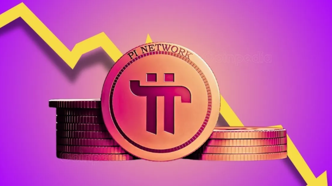 Why Pi Network Coin Price is Dropping Coinpedia - Fintech & Cryptocurreny News Media